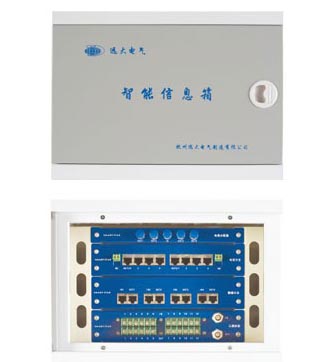 YXX家用智能信息箱